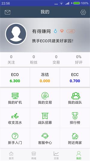 ECO生态币